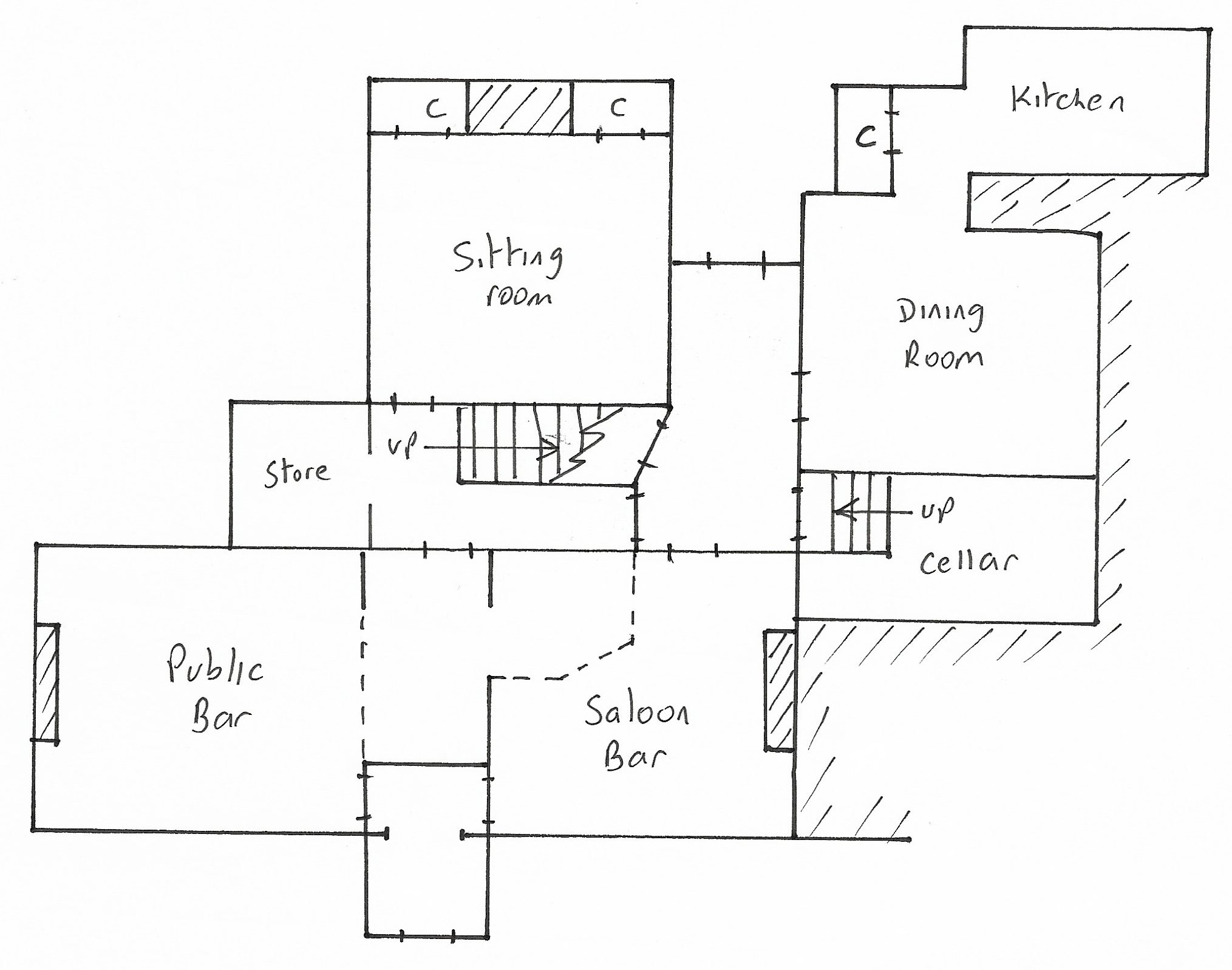 Eliot Arms Site